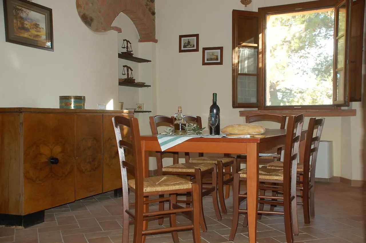 Agriturismo Lupo Vecchio Grosseto 0*,