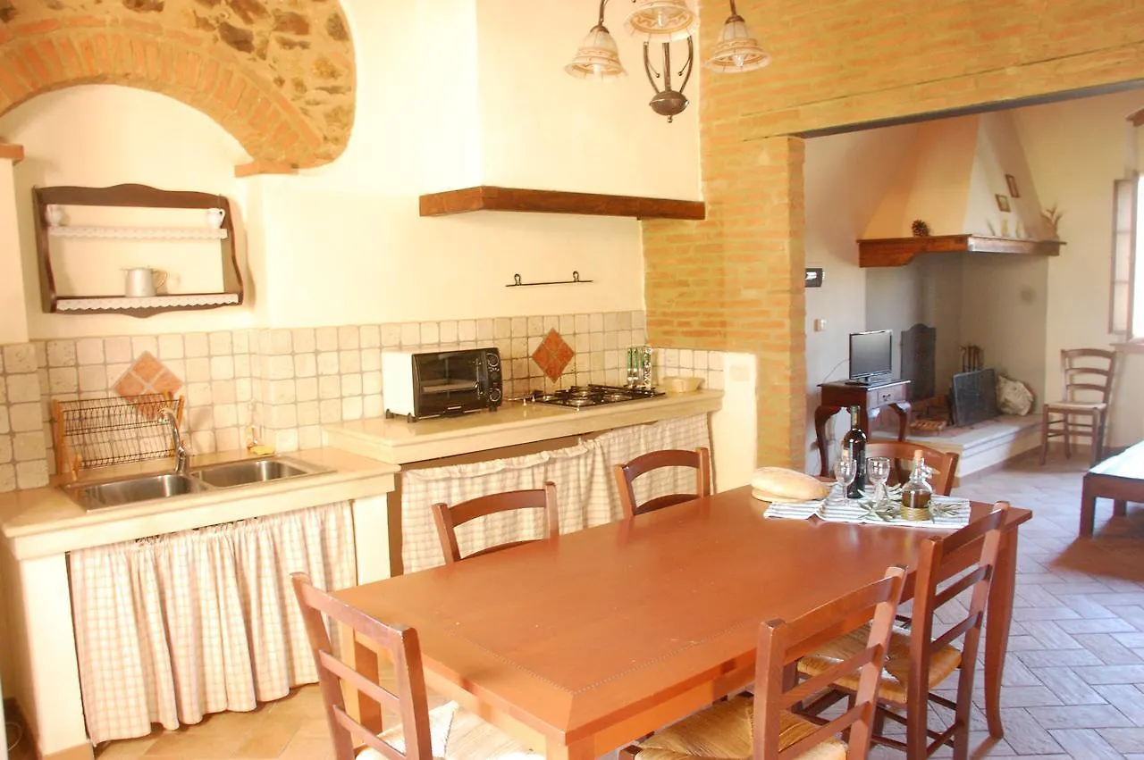Agriturismo Lupo Vecchio Grosseto