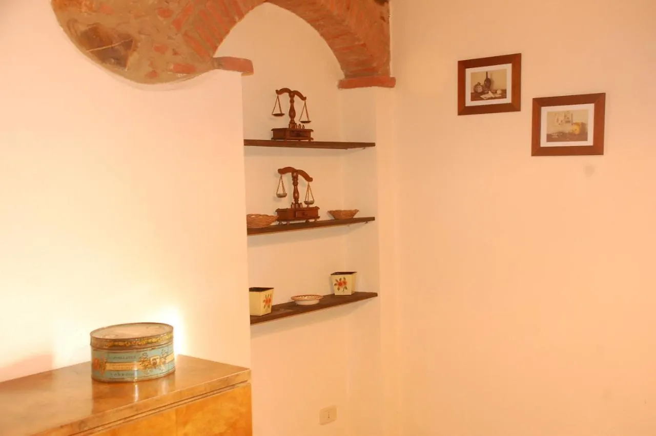 Agriturismo Lupo Vecchio Grosseto Italy