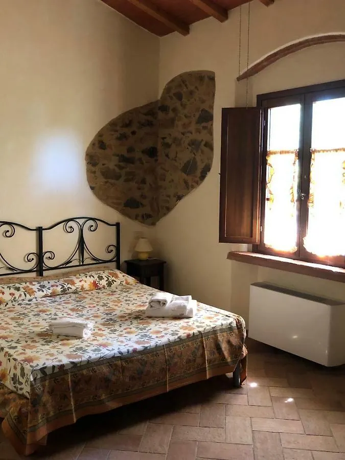 Agriturismo Lupo Vecchio Grosseto Farm stay